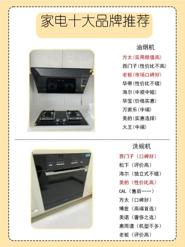 家电十大品牌推荐教你家电该怎么选📌图片_3