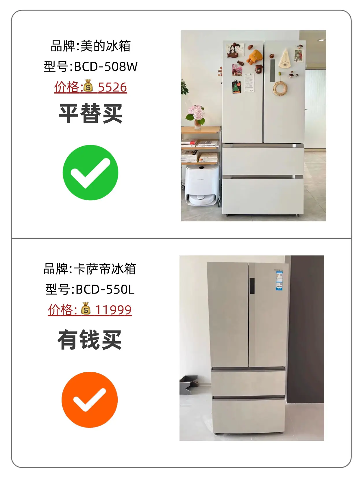 穷装就复制我家！家电买对不买贵～图片_1