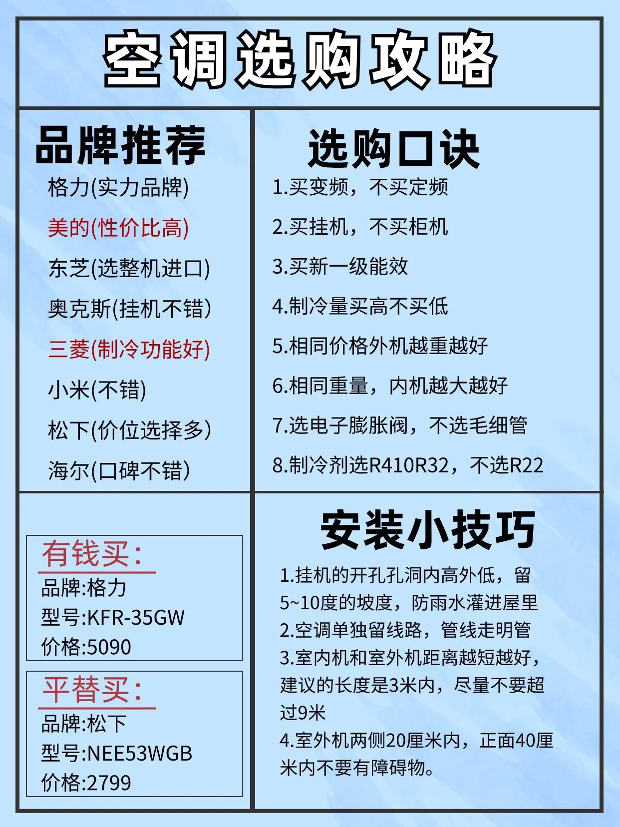 看这篇就够！李佳琦5.22号618潮电节图片_5