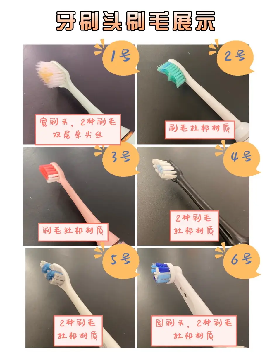 ✋不交智商税，6款电动牙刷详细测评！图片_4