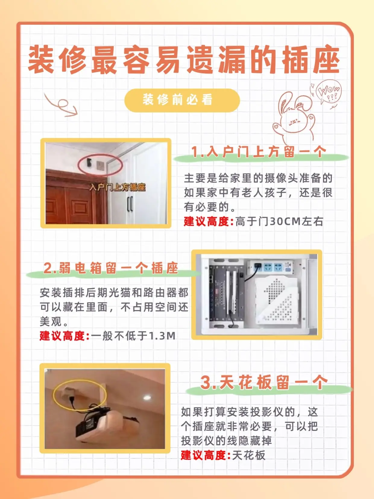【家有装修必看】这21个插座千万别漏装‼图片_0
