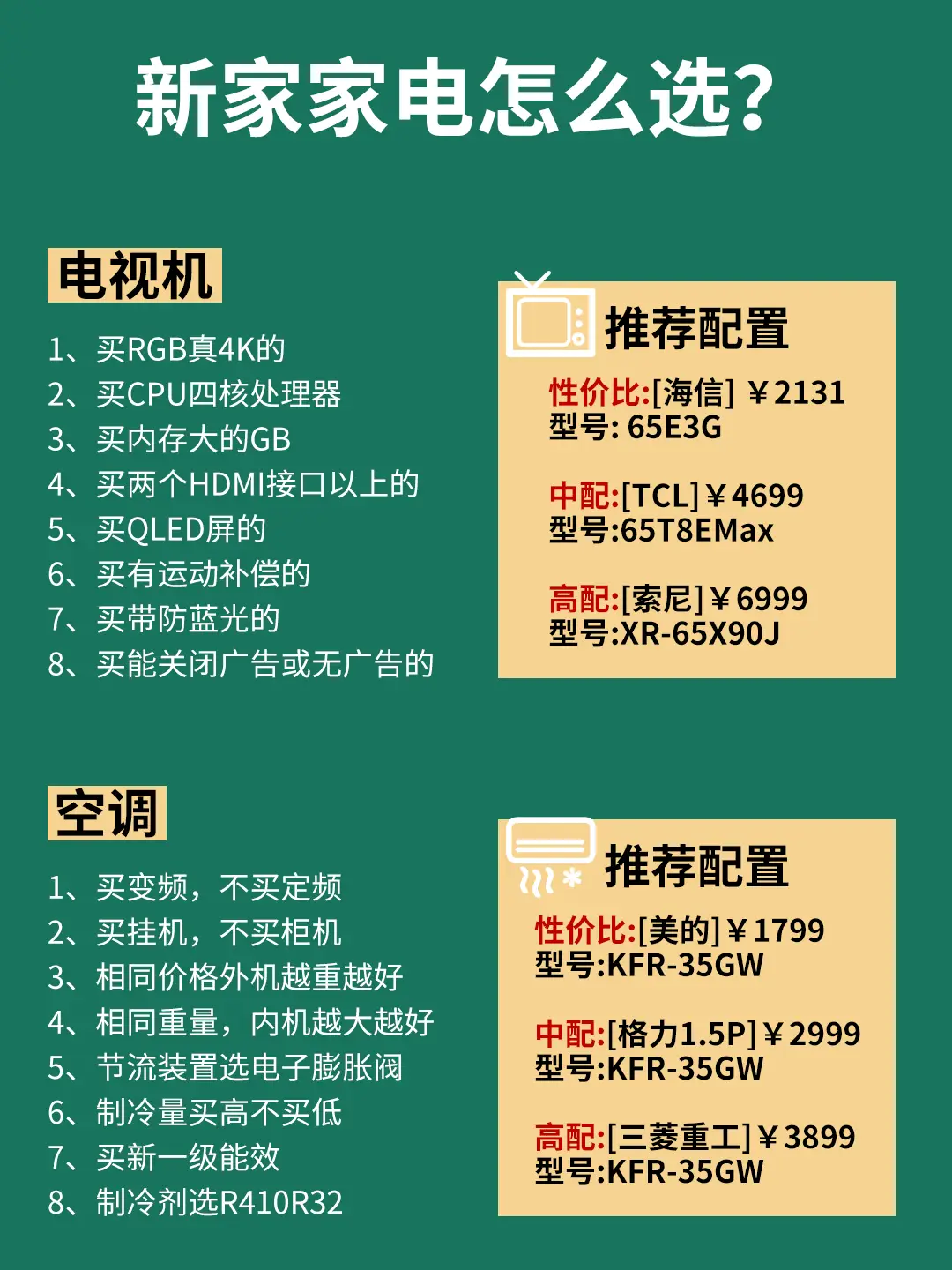 买家电必逛店铺！新家乔迁家电选购技巧图片_5