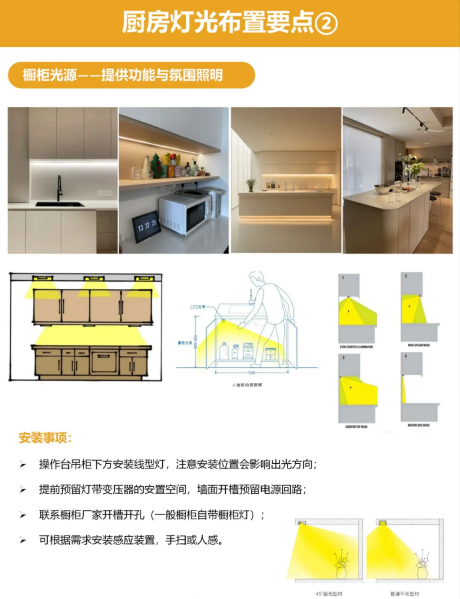 厨房灯光如何设计，灯光布置要点图片_1