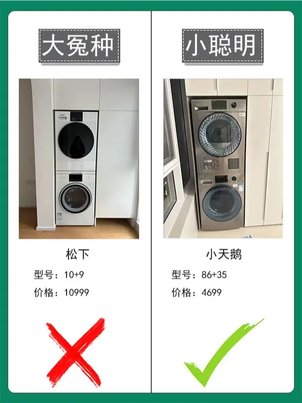 我的妈呀！这些家电没必要买贵的图片_2