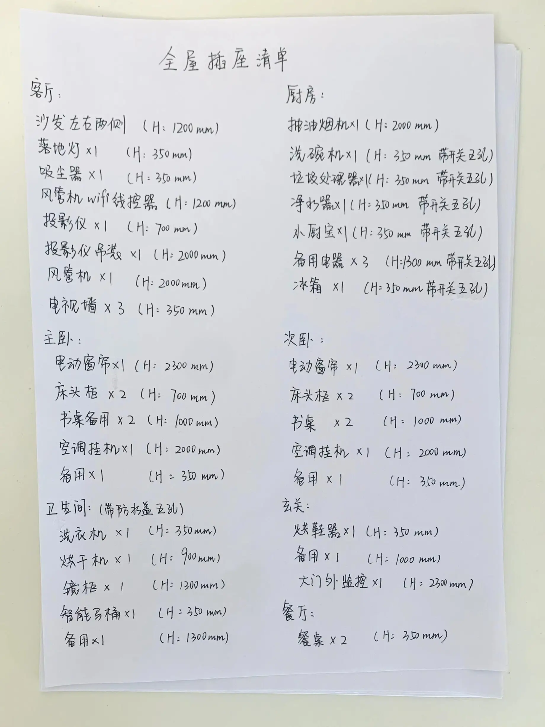 熬夜整理出来的插座清单，漏装一个后悔3年图片_1