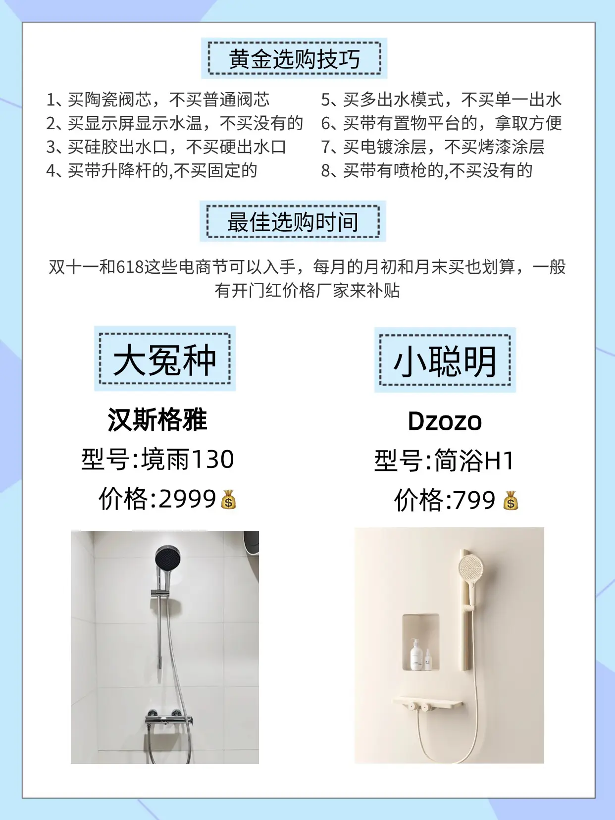 穷装就复制我家吧！家电买对不买贵～图片_6