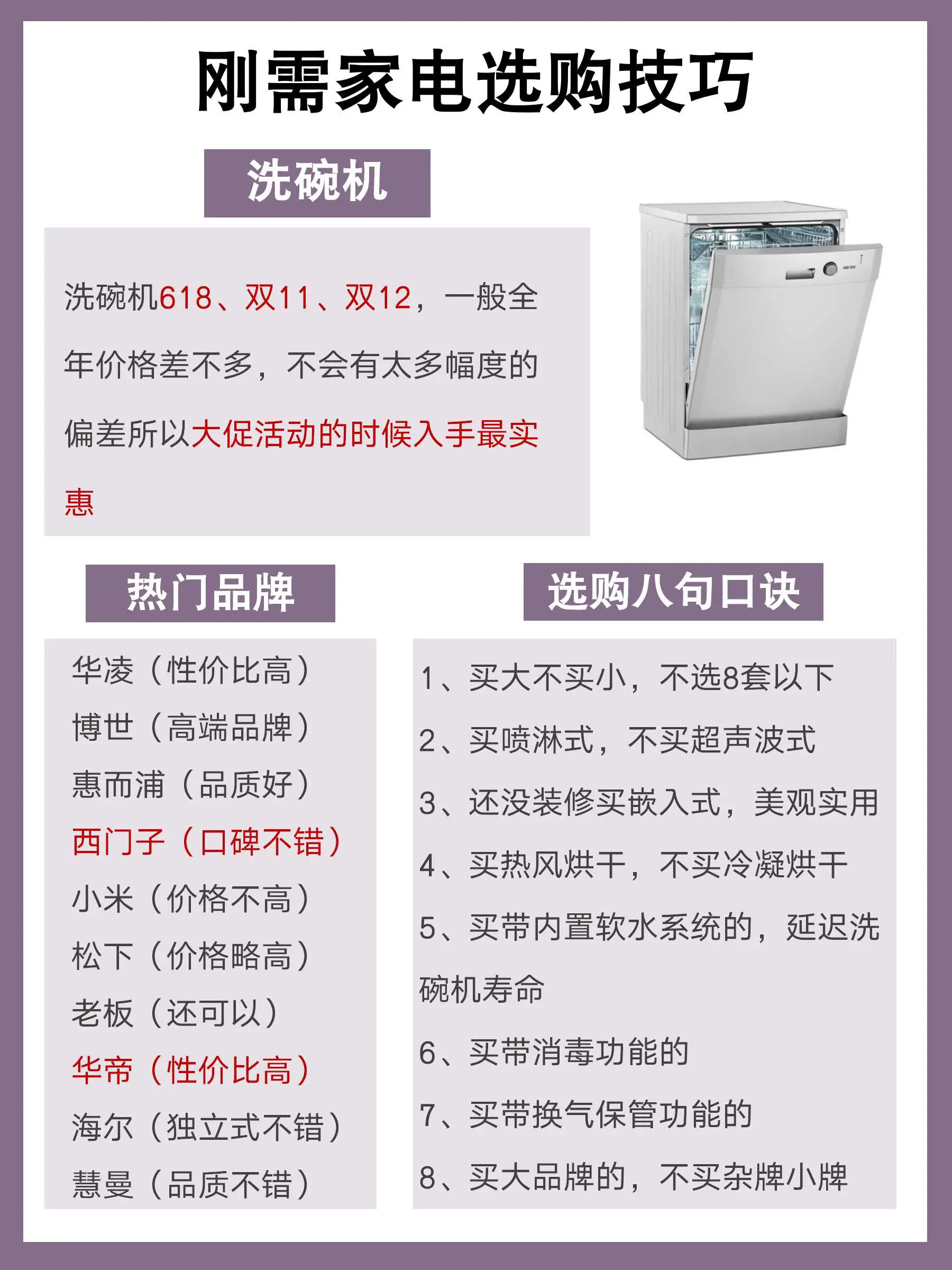 家电穷装就复制我家吧图片_1
