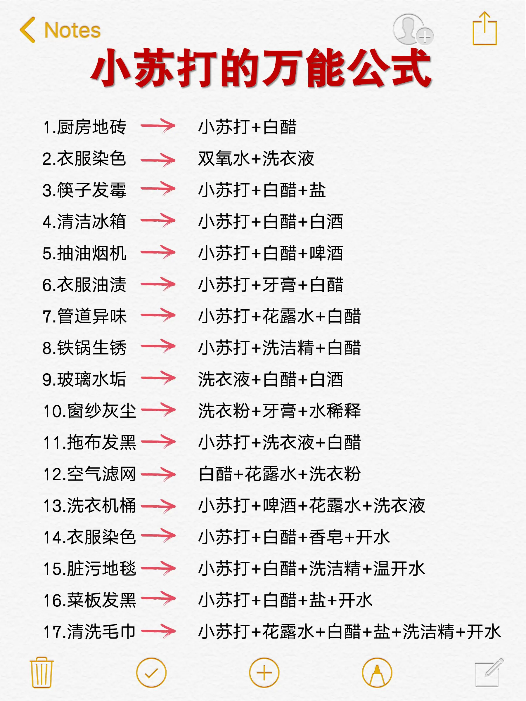 小苏打的万能清洁公式，不要错过图片_0