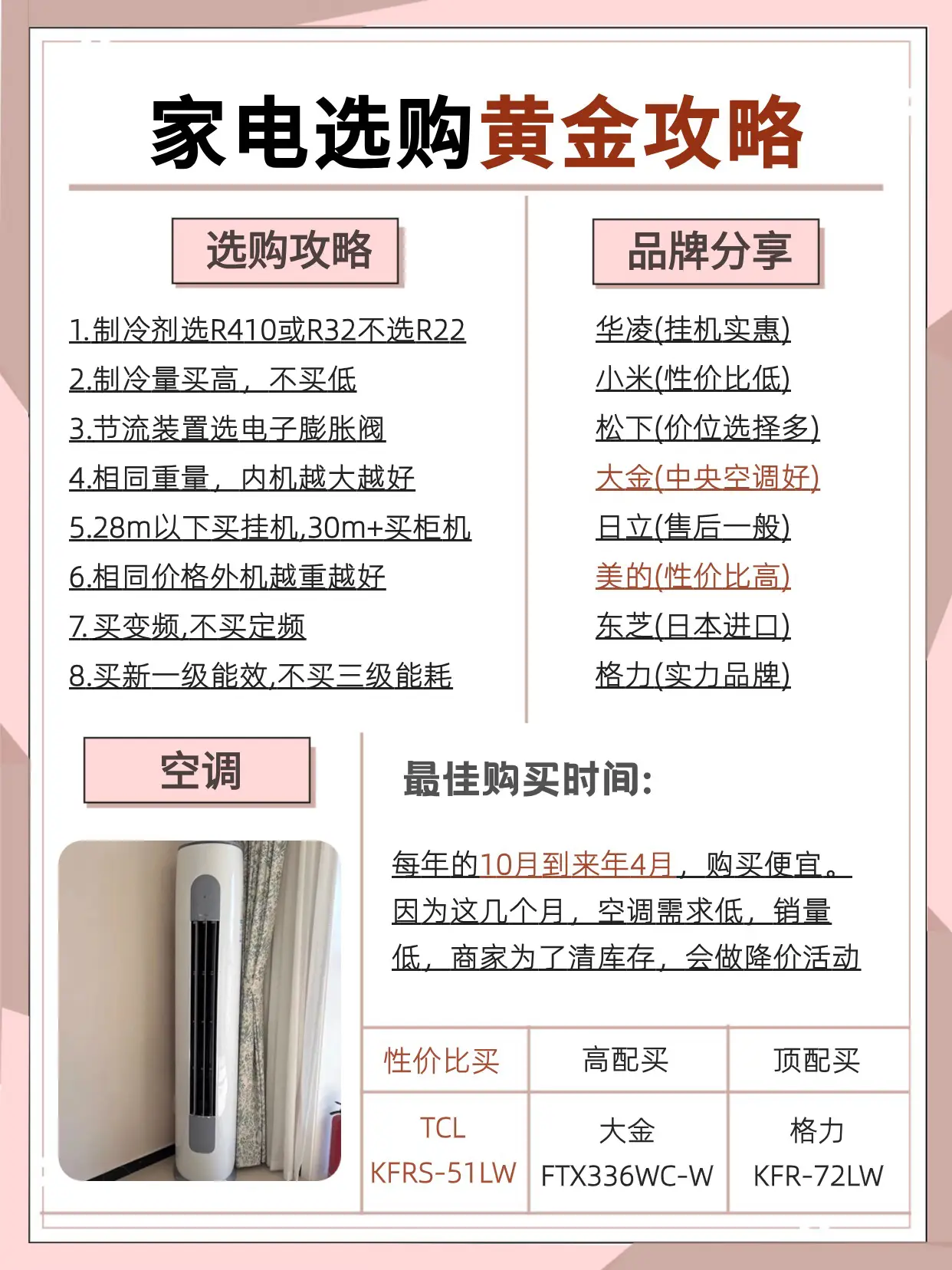 2.3w买下全部黑科技刚需家电！图片_1