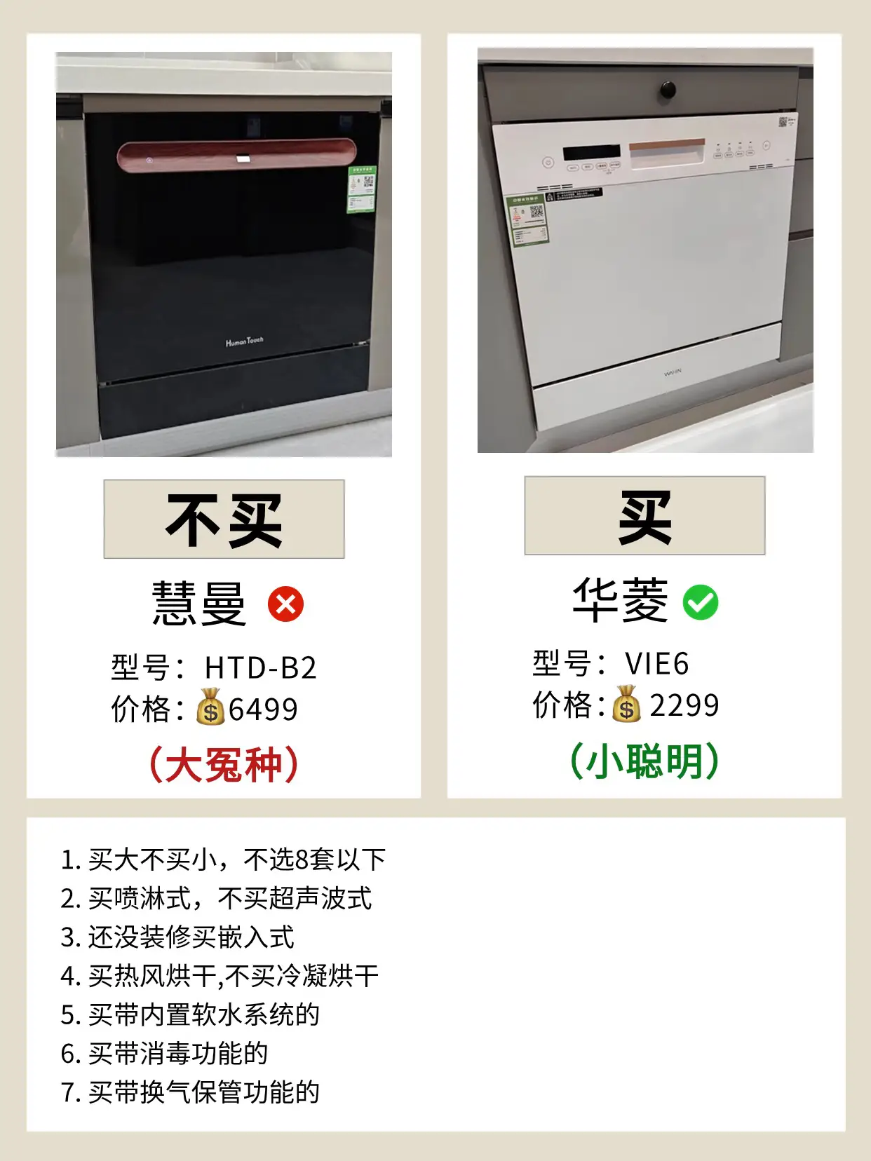 入住一年后才发现这些家电没必要买贵！图片_2