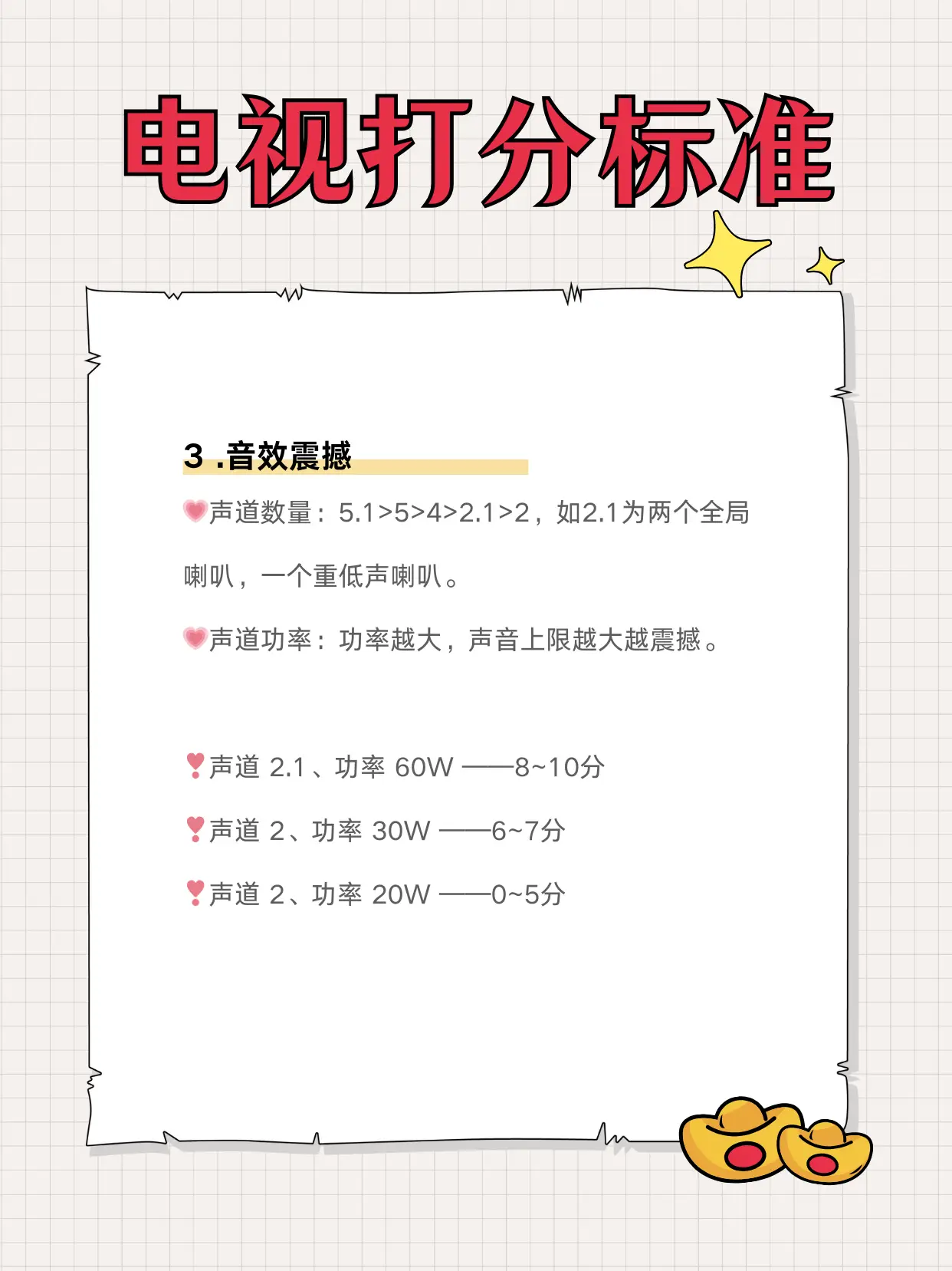 宅家必备的电视机如何挑选图片_3