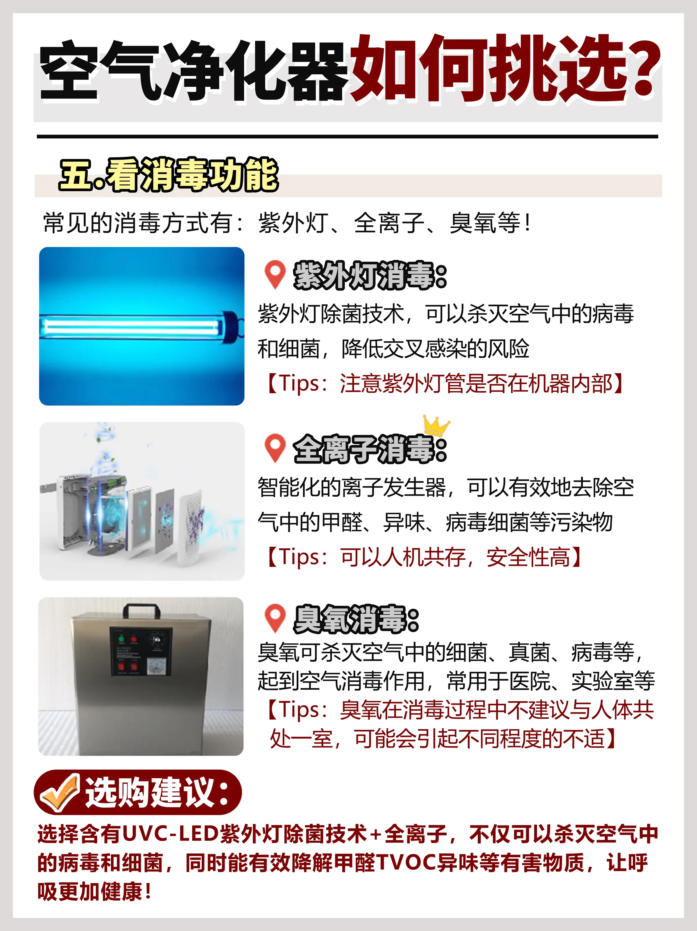 谁能拒绝挂壁式净化器呀？空气净化器选购攻图片_5