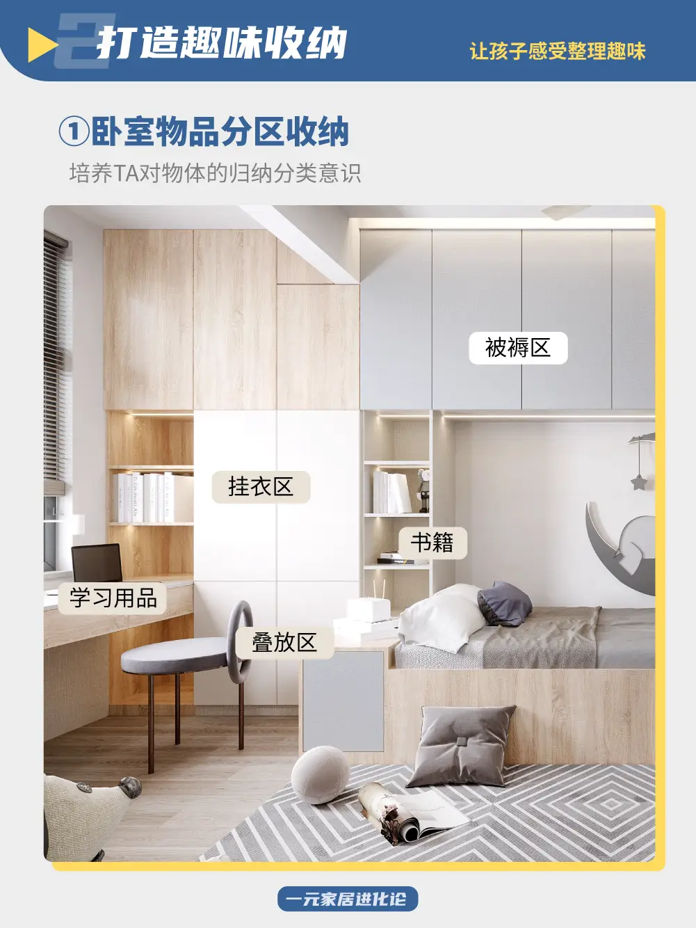 3招get满分儿童房，孩子在家玩出创造力图片_5