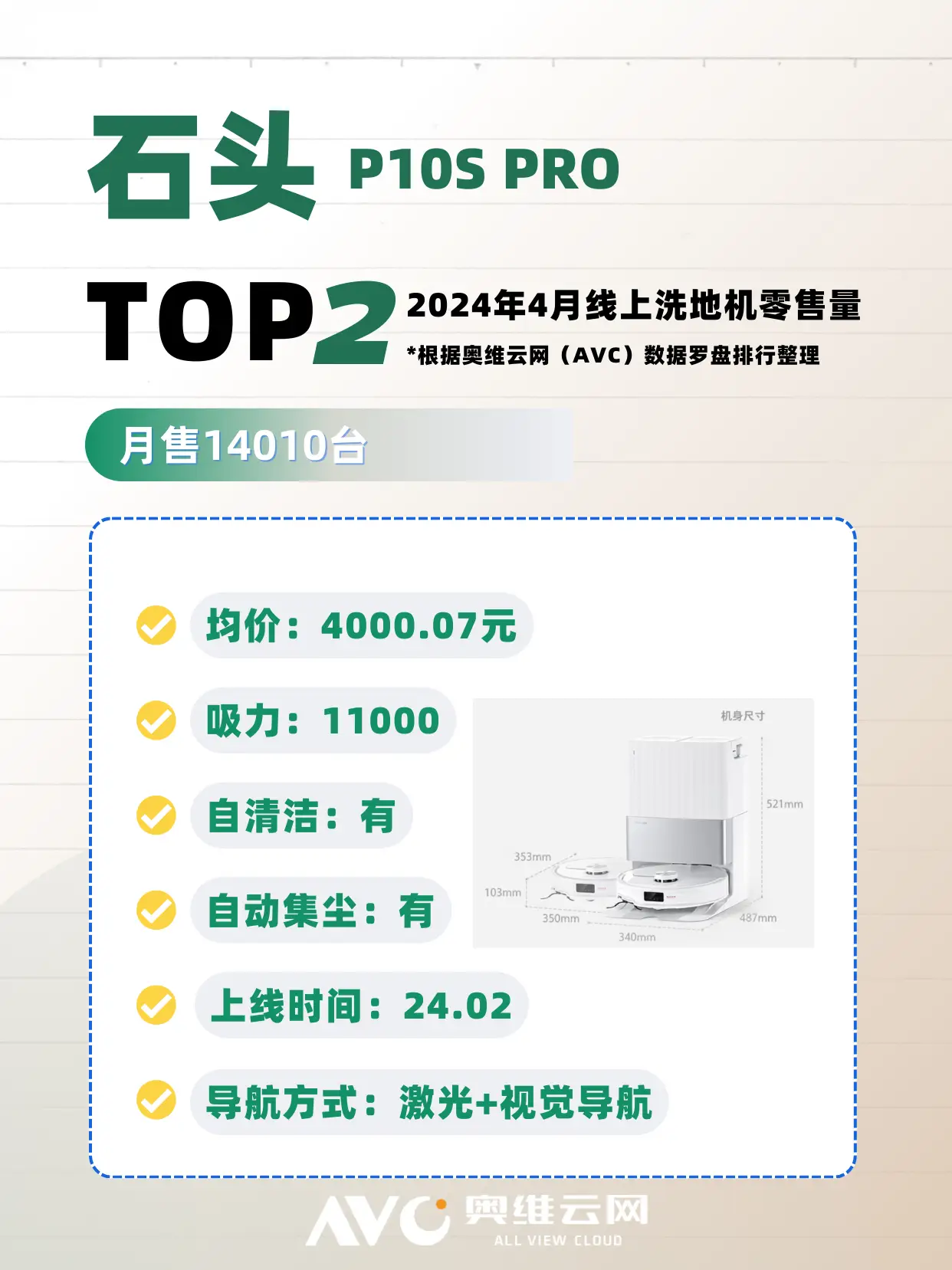 扫地机越用越鸡肋？选购前先看这篇！图片_4