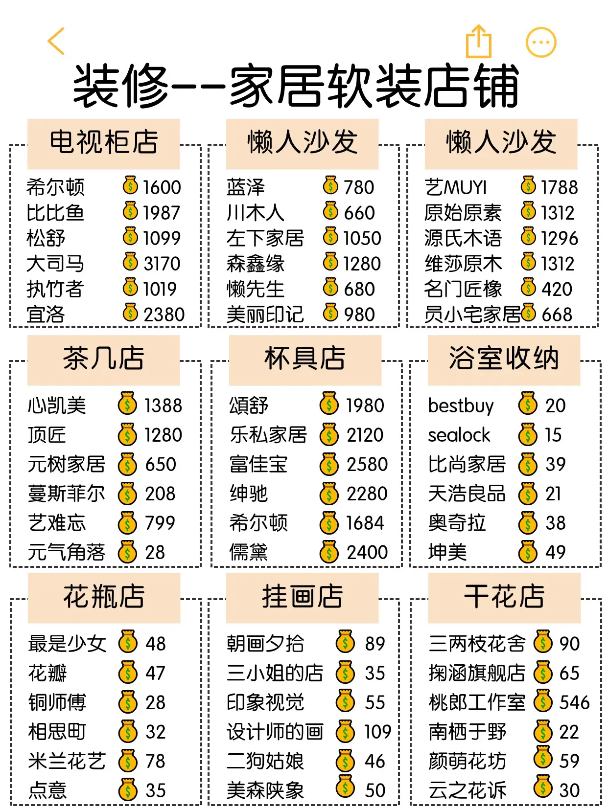 真的2.3w❗️爸妈以为我花了十万！😂😂图片_3
