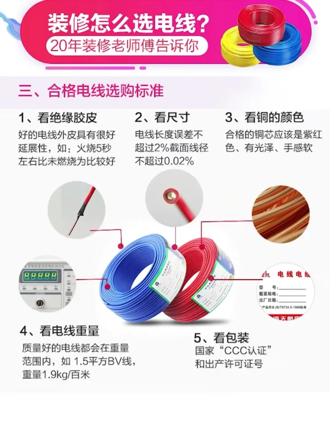 装修不知道电线怎么选？图片_3