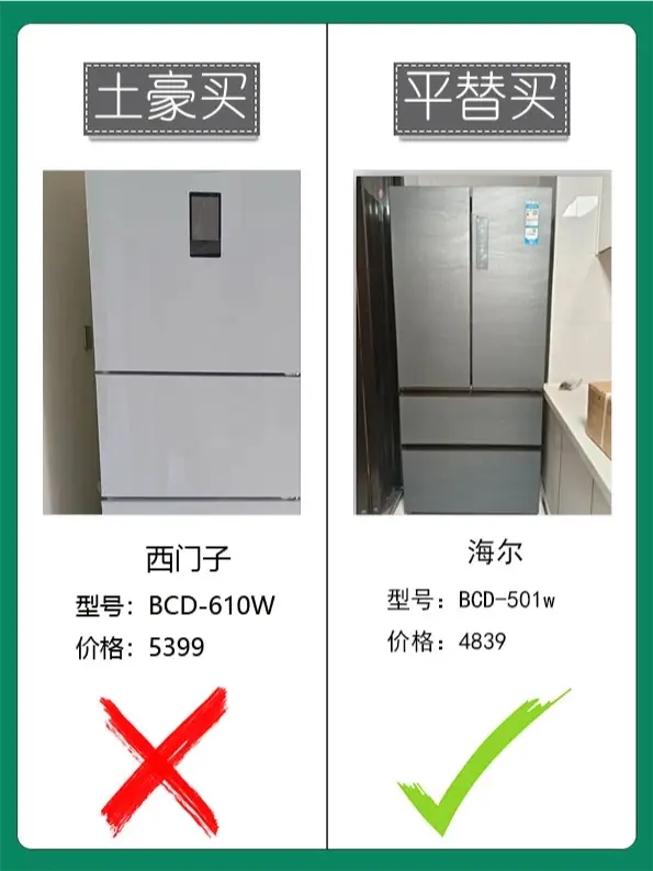 新家装修，别把冤枉钱花在家电上了哦图片_7