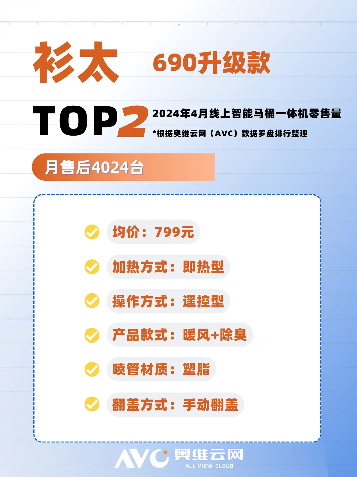 智能马桶6不买图片_5
