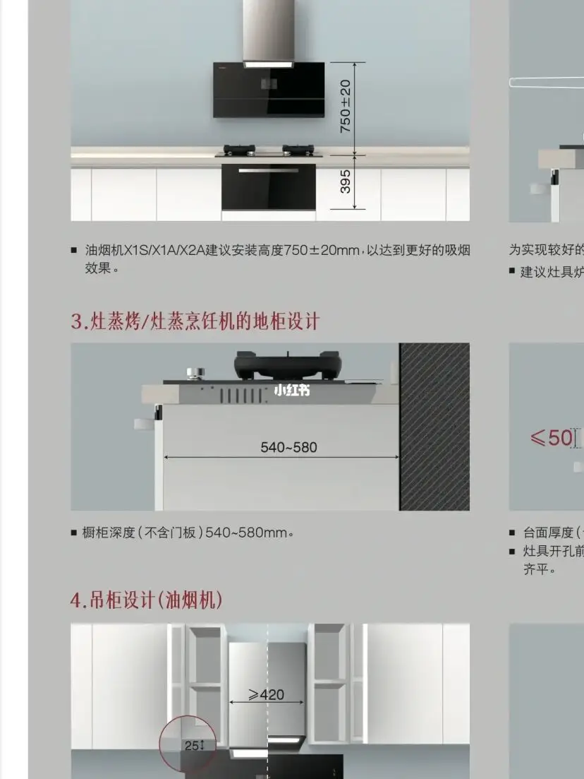 颜值+实力＝方太油烟机燃气灶图片_5