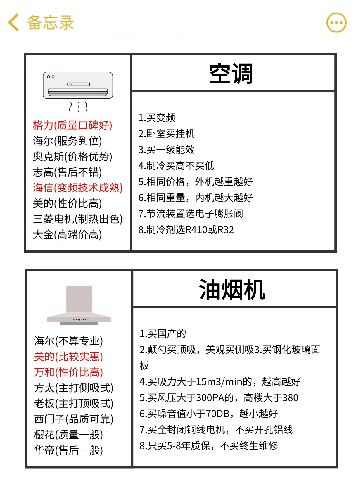 2.7w拿下全屋20件家电！图片_5