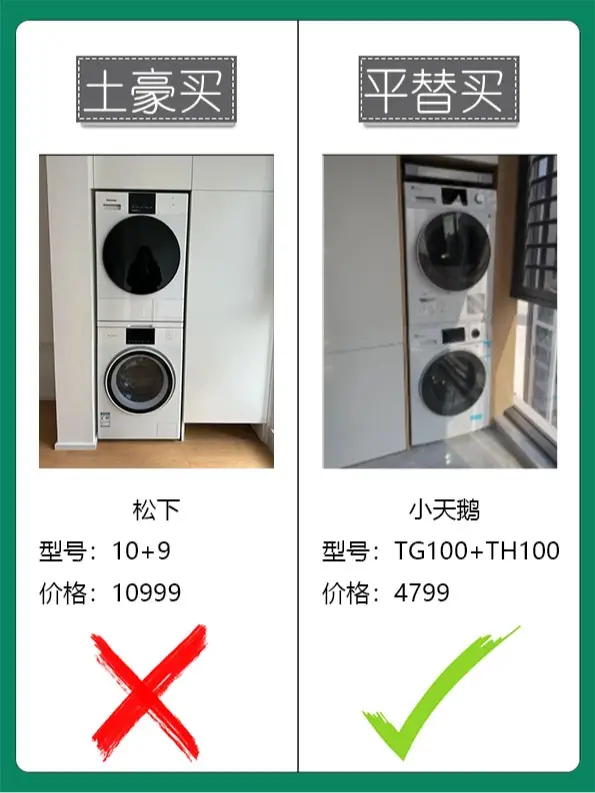 新家装修，别把冤枉钱花在家电上了哦图片_1
