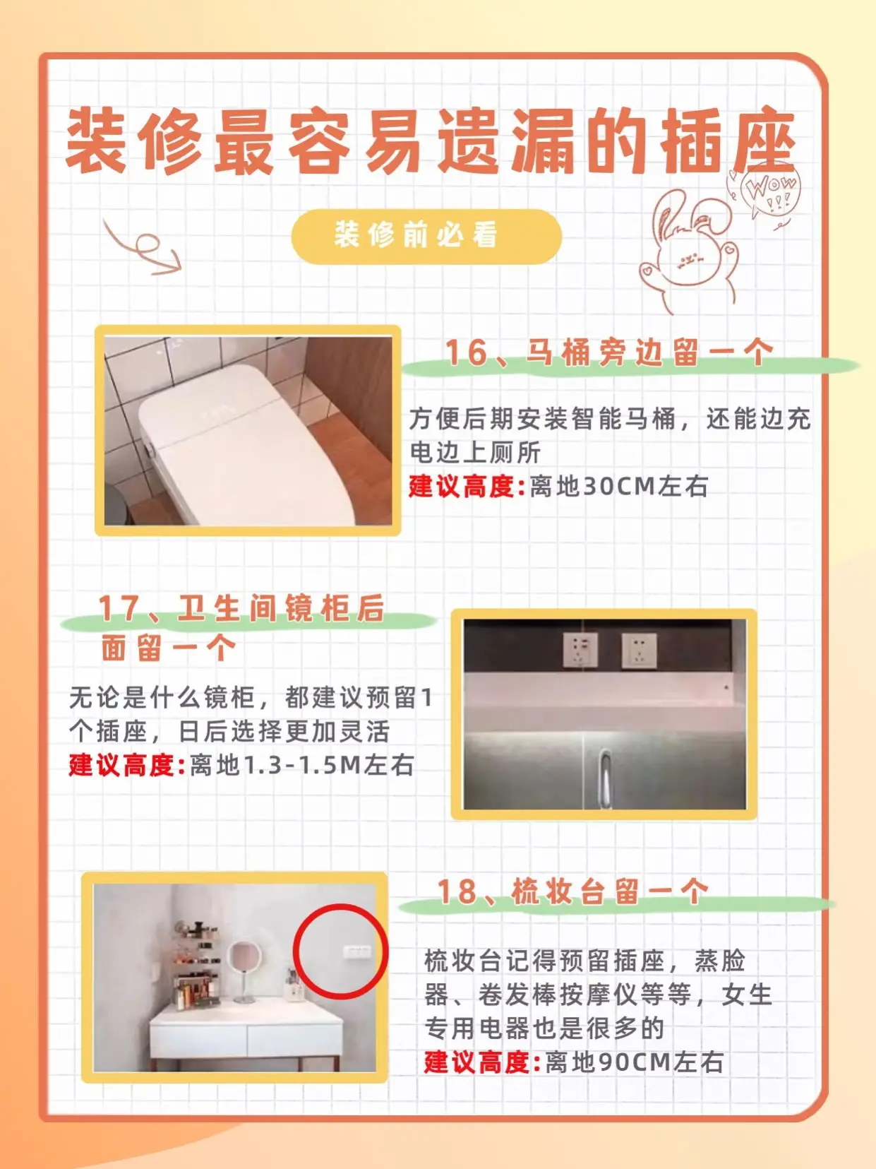 【家有装修必看】这21个插座千万别漏装‼图片_5