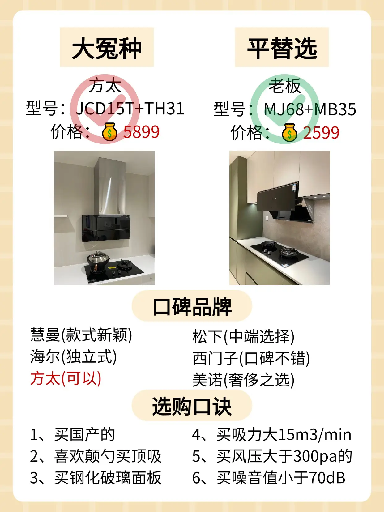 家电穷装就复制我家吧🤣至少可以省八万!!图片_2