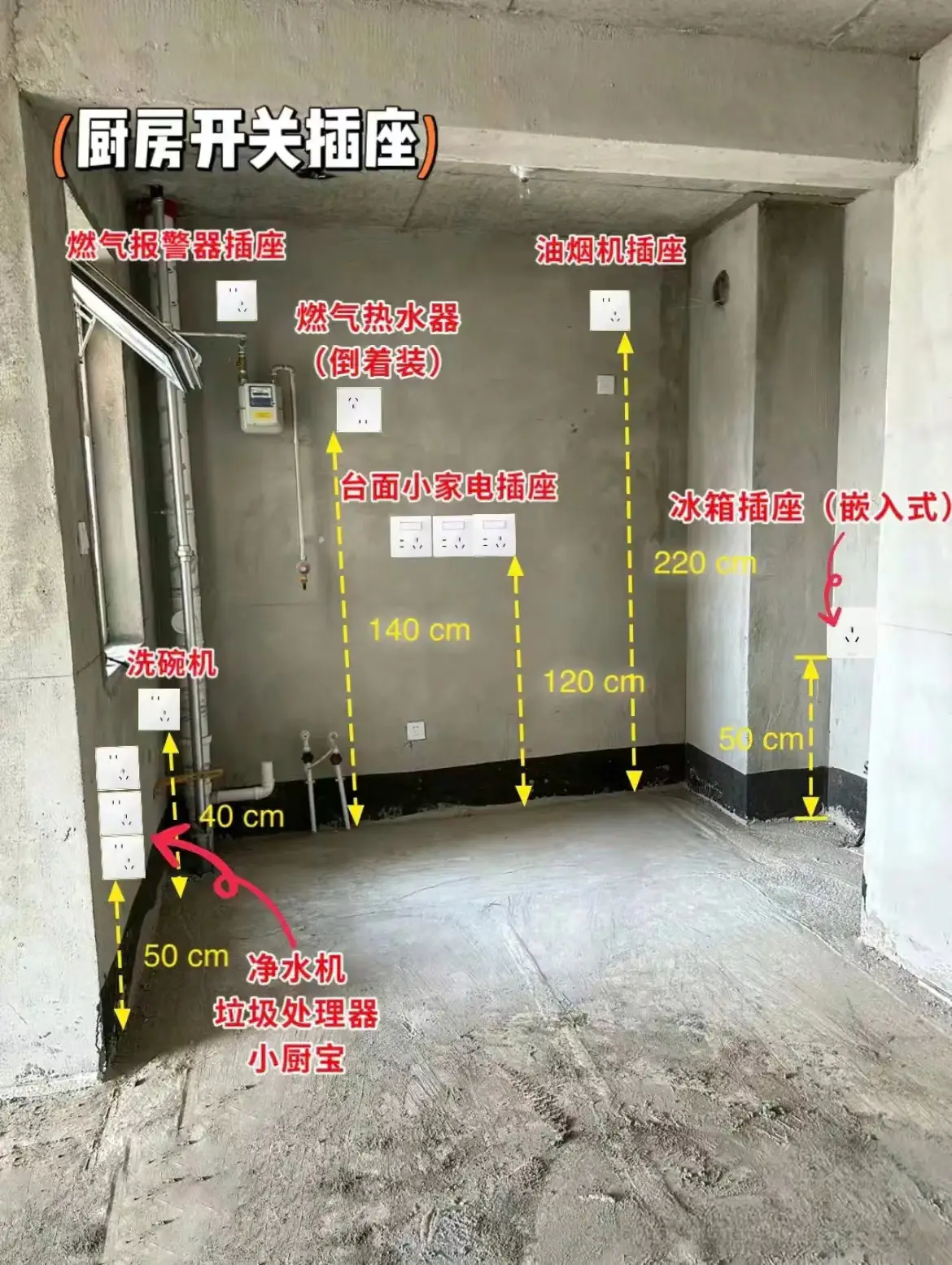 装修改水电怎么布局图片_3