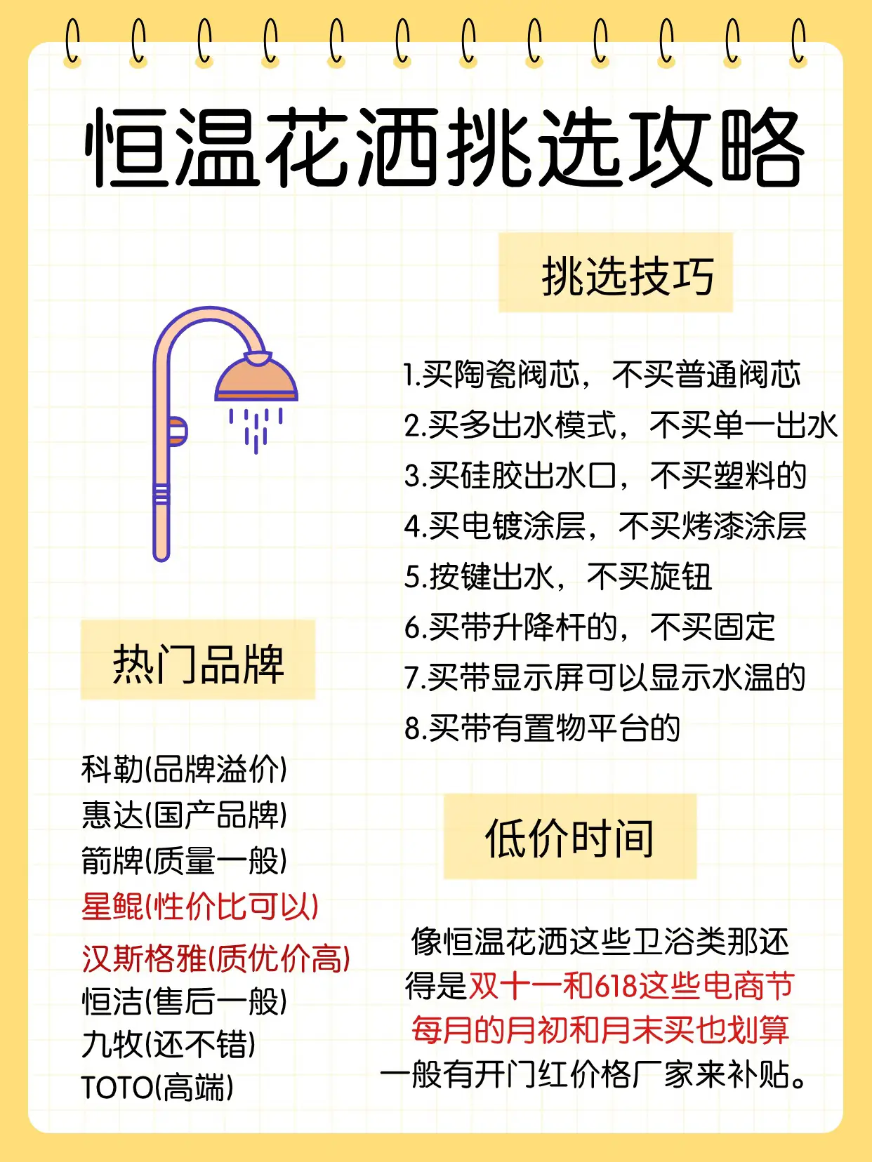 🏠家电挑选秘籍大公开！从五套房经验中提炼图片_3
