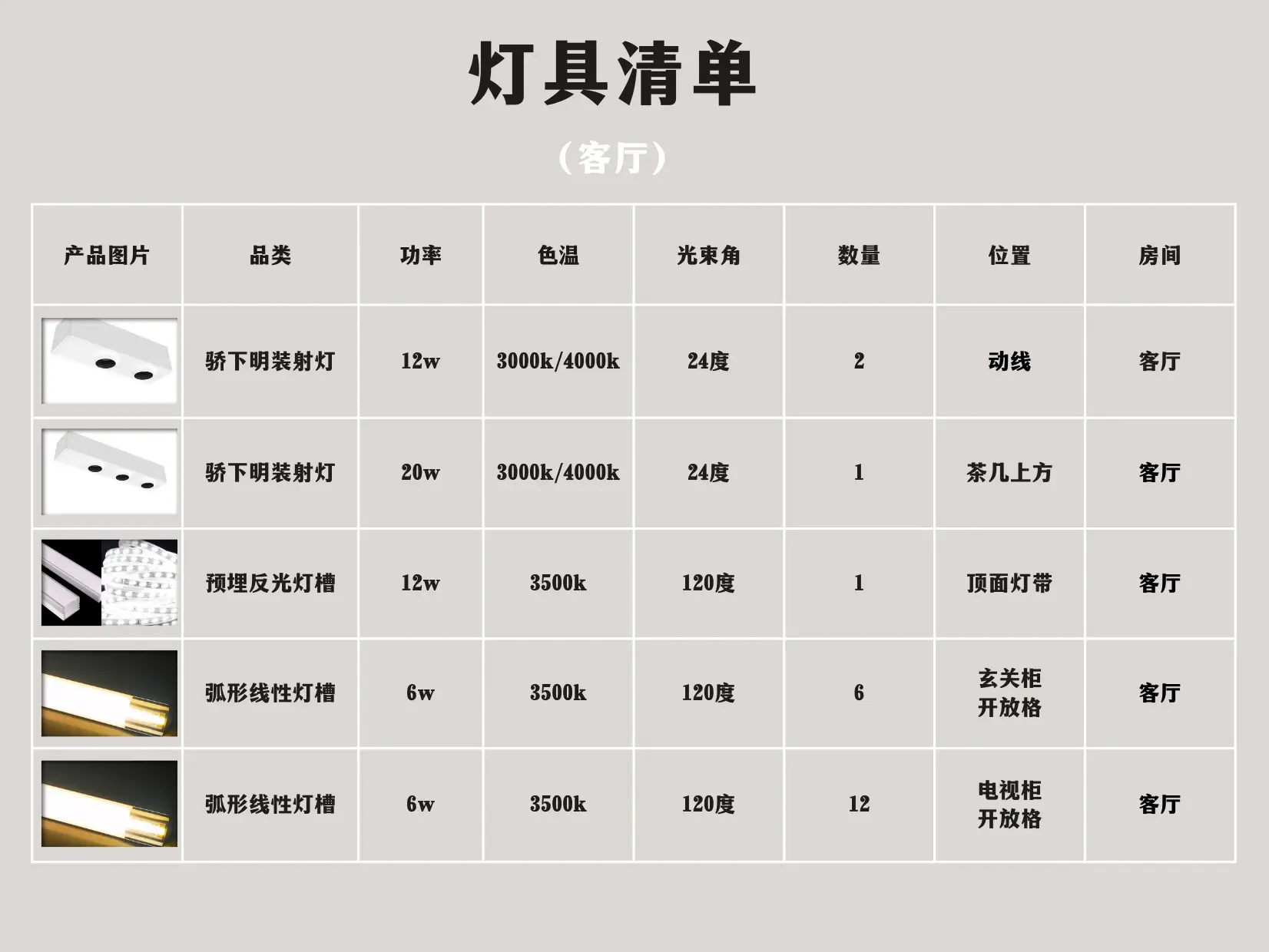 客厅用明装吸顶灯再也不担心压层高了！图片_4