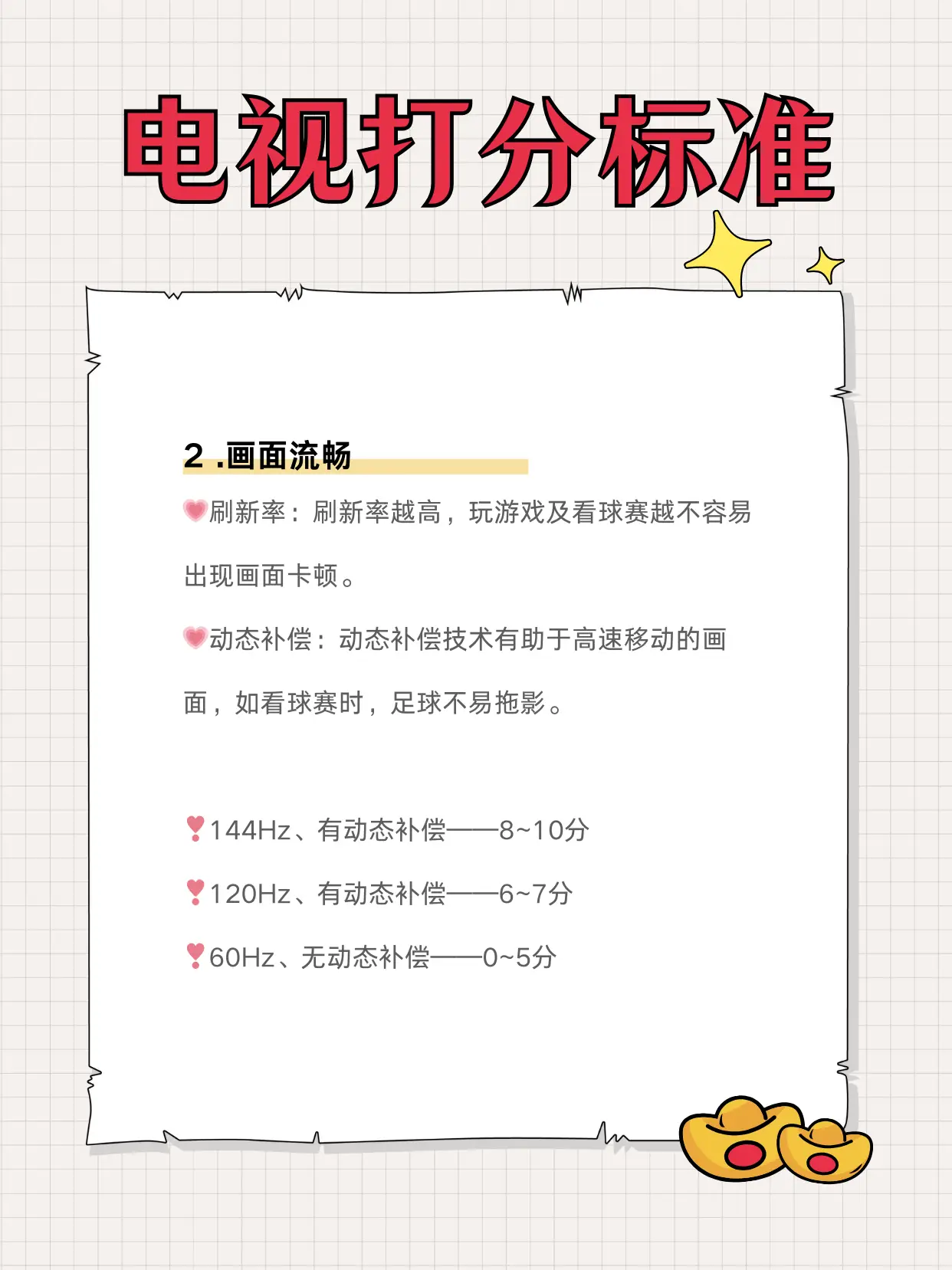 宅家必备的电视机如何挑选图片_2
