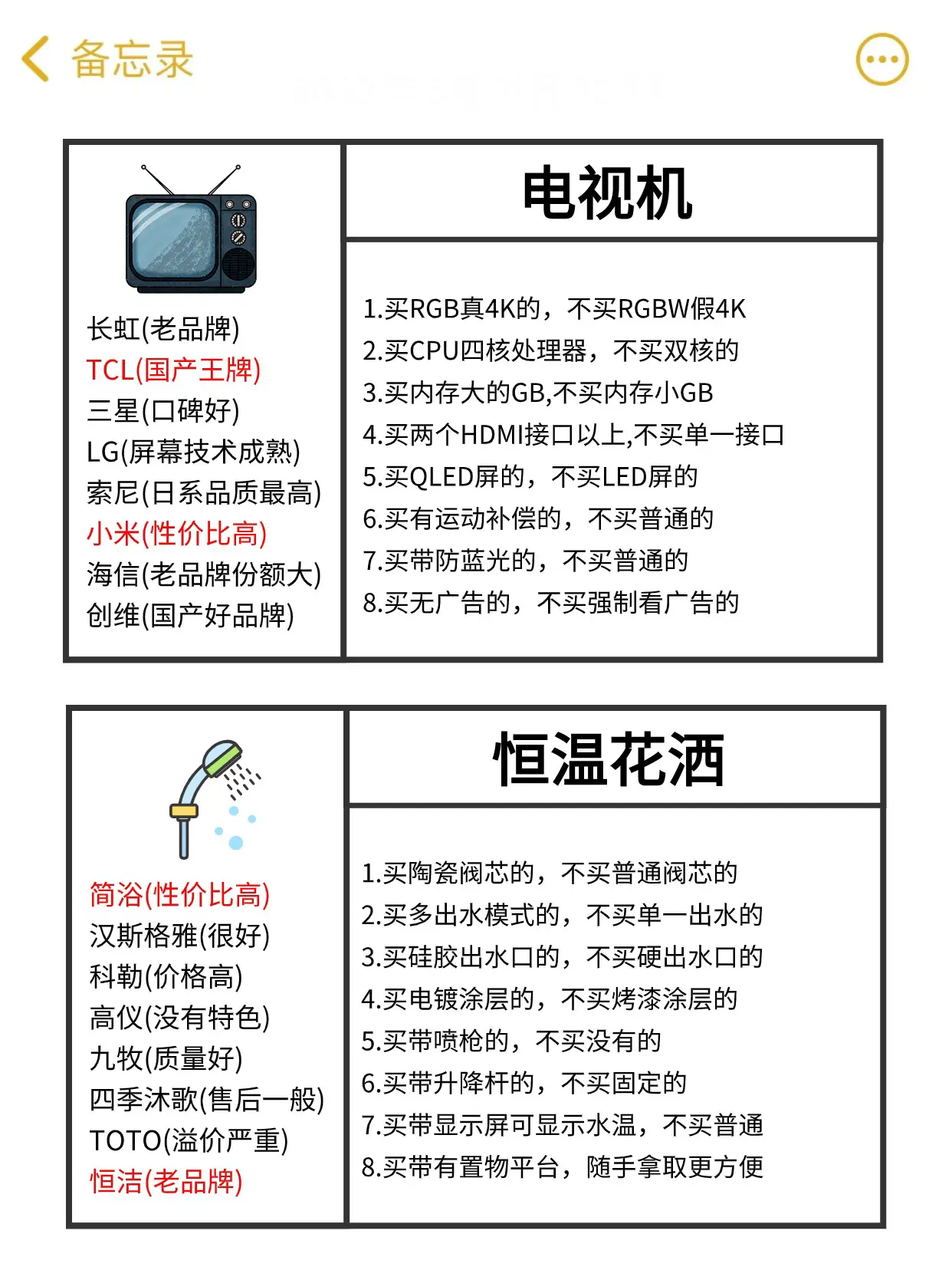 2.7w拿下全屋20件家电！图片_4