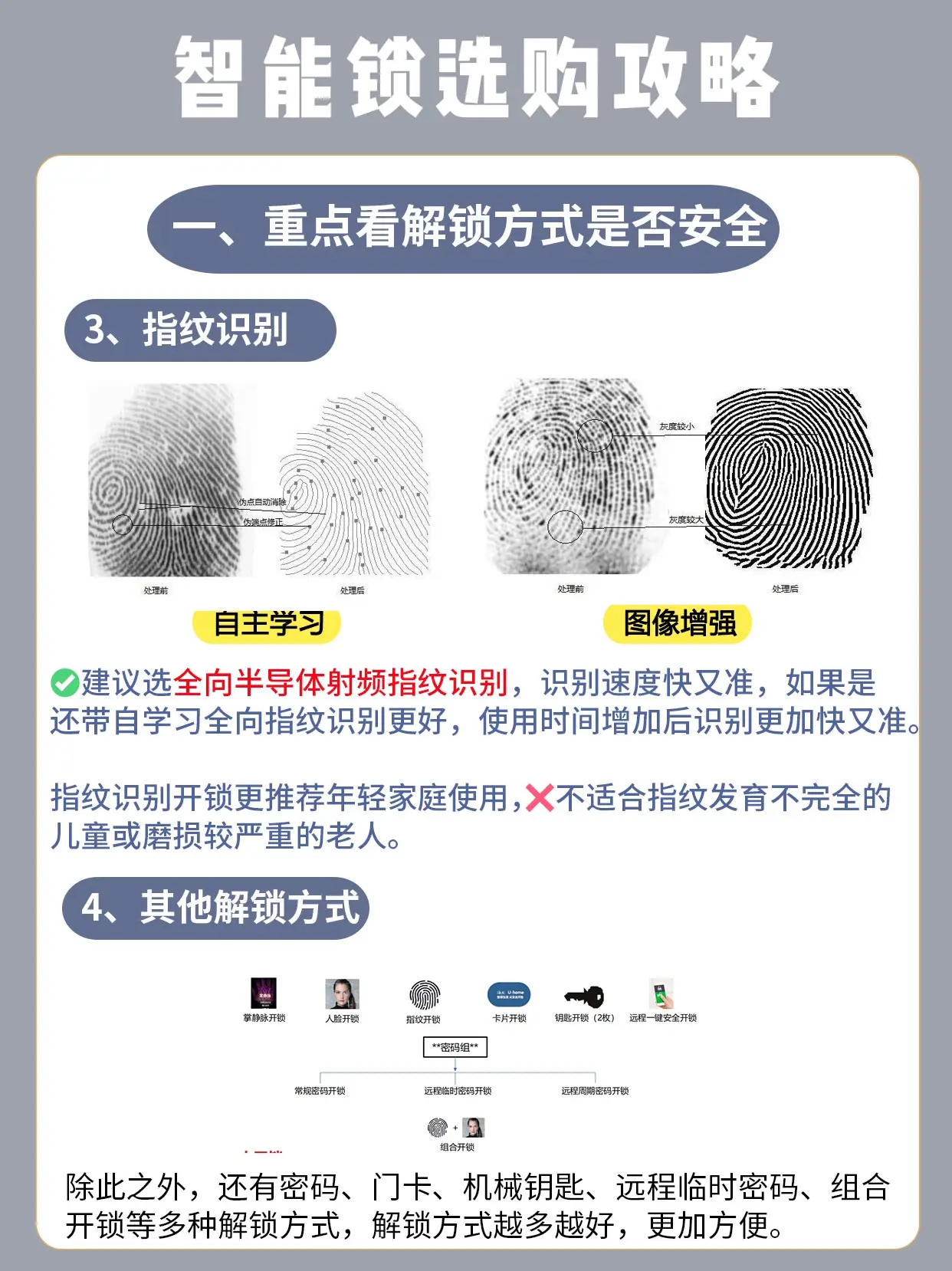 1千+元智能锁如何选不踩坑❓记住5大口诀图片_3