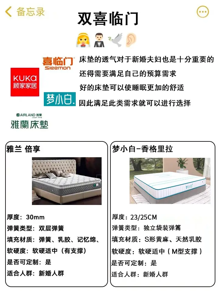 不同价位床垫适合的人群推荐✨不踩坑图片_3