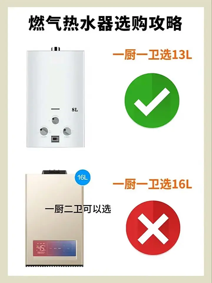不再为挑选燃气热水器发愁，看这里！图片_2