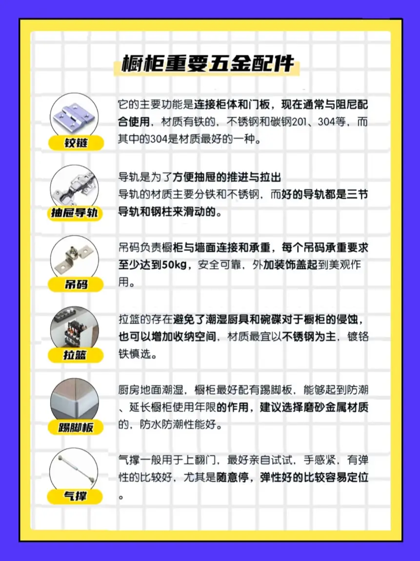 打造完美厨房，从选对橱柜开始图片_3