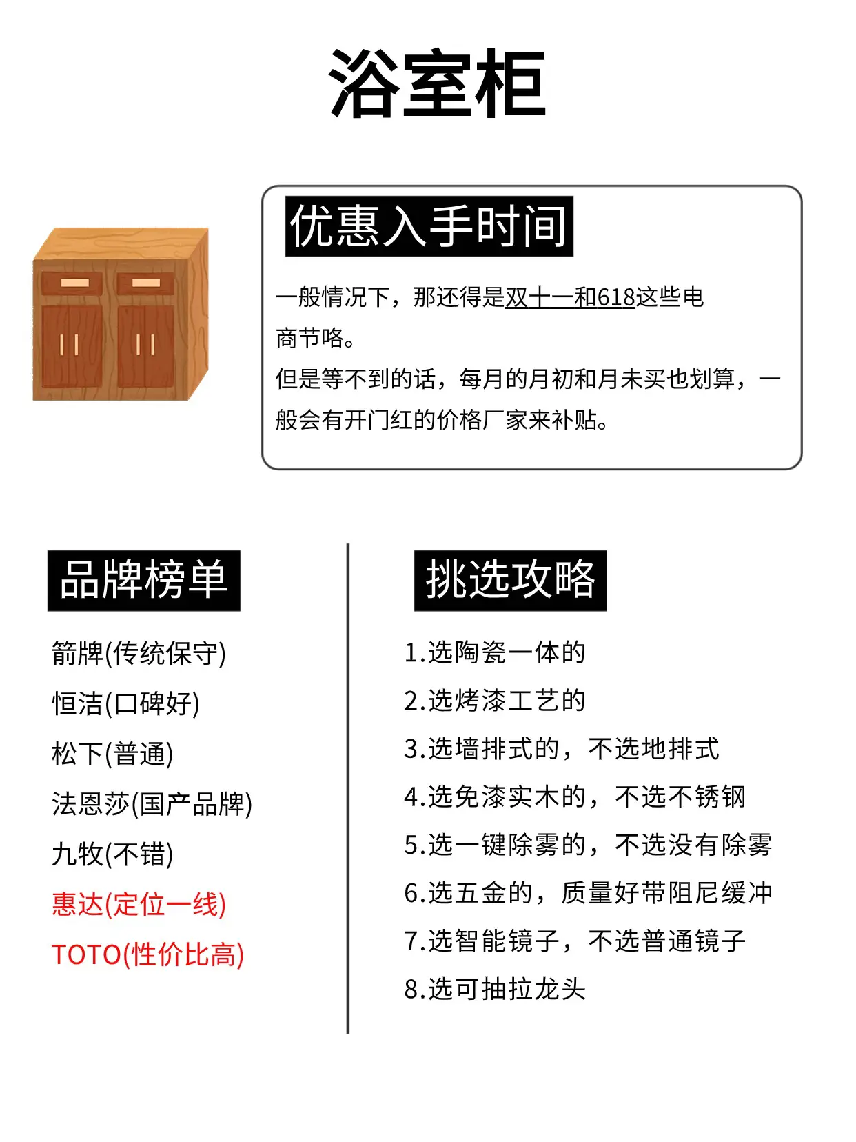 入住后才发现这些家电没必要买贵的！图片_8