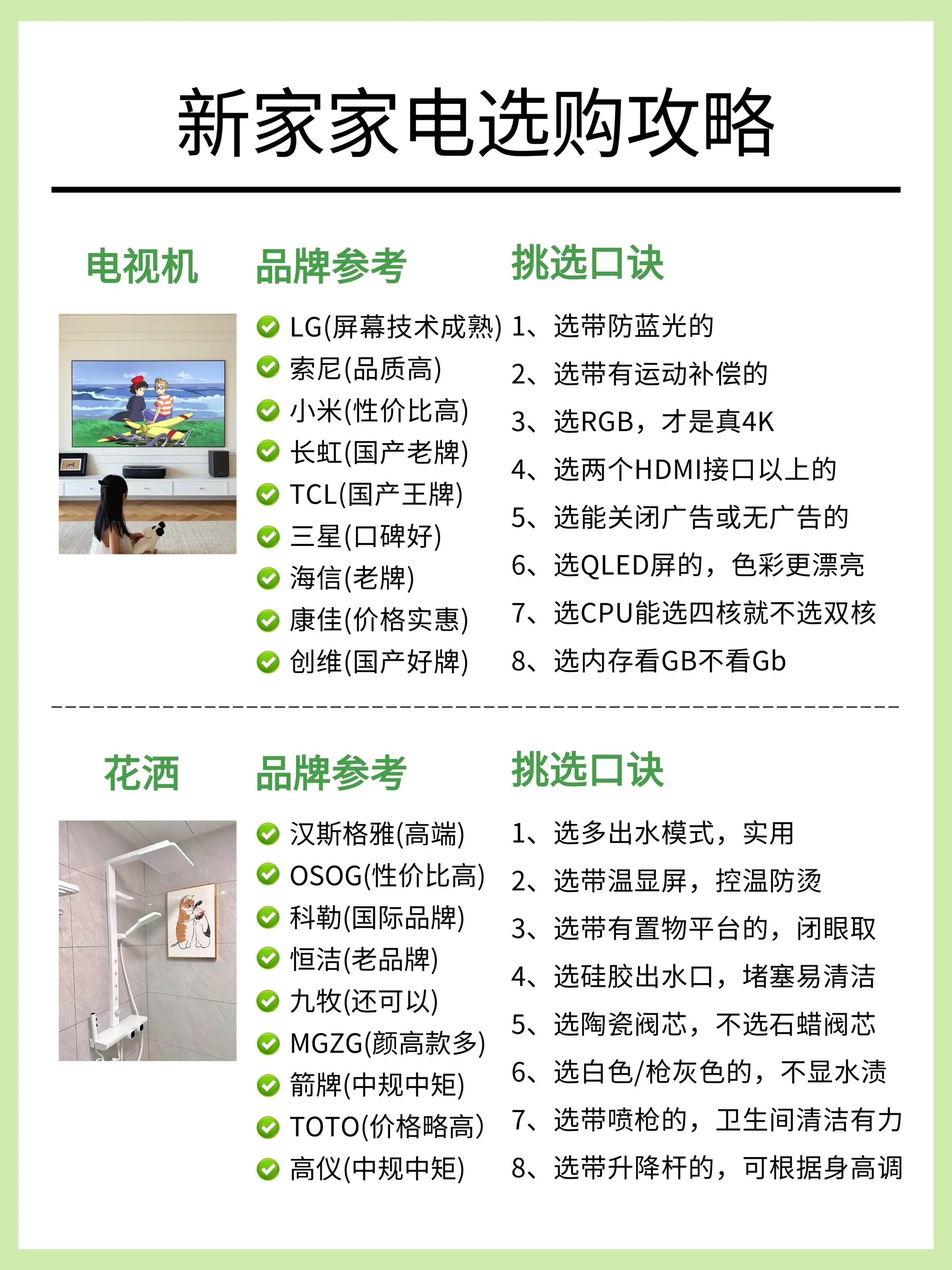 听劝！这些家电品牌真的没必要！图片_4