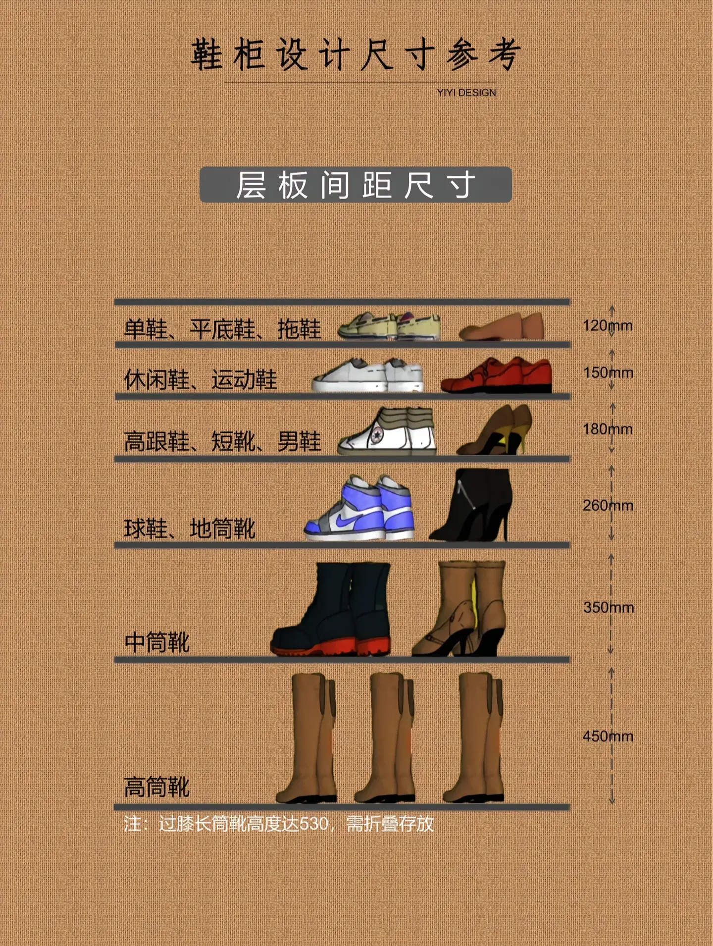 根据个人需要尺寸可适当调整图片_1