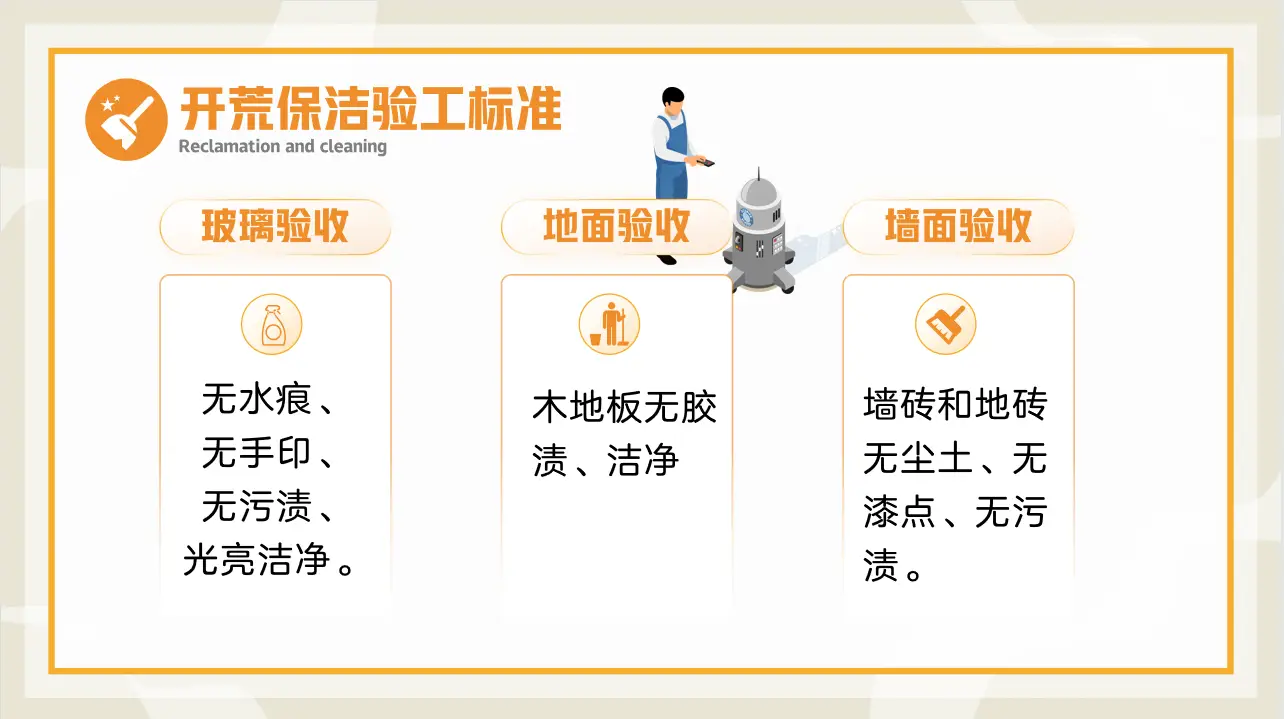 新房开荒保洁要不要请专业的人来做🧐图片_5