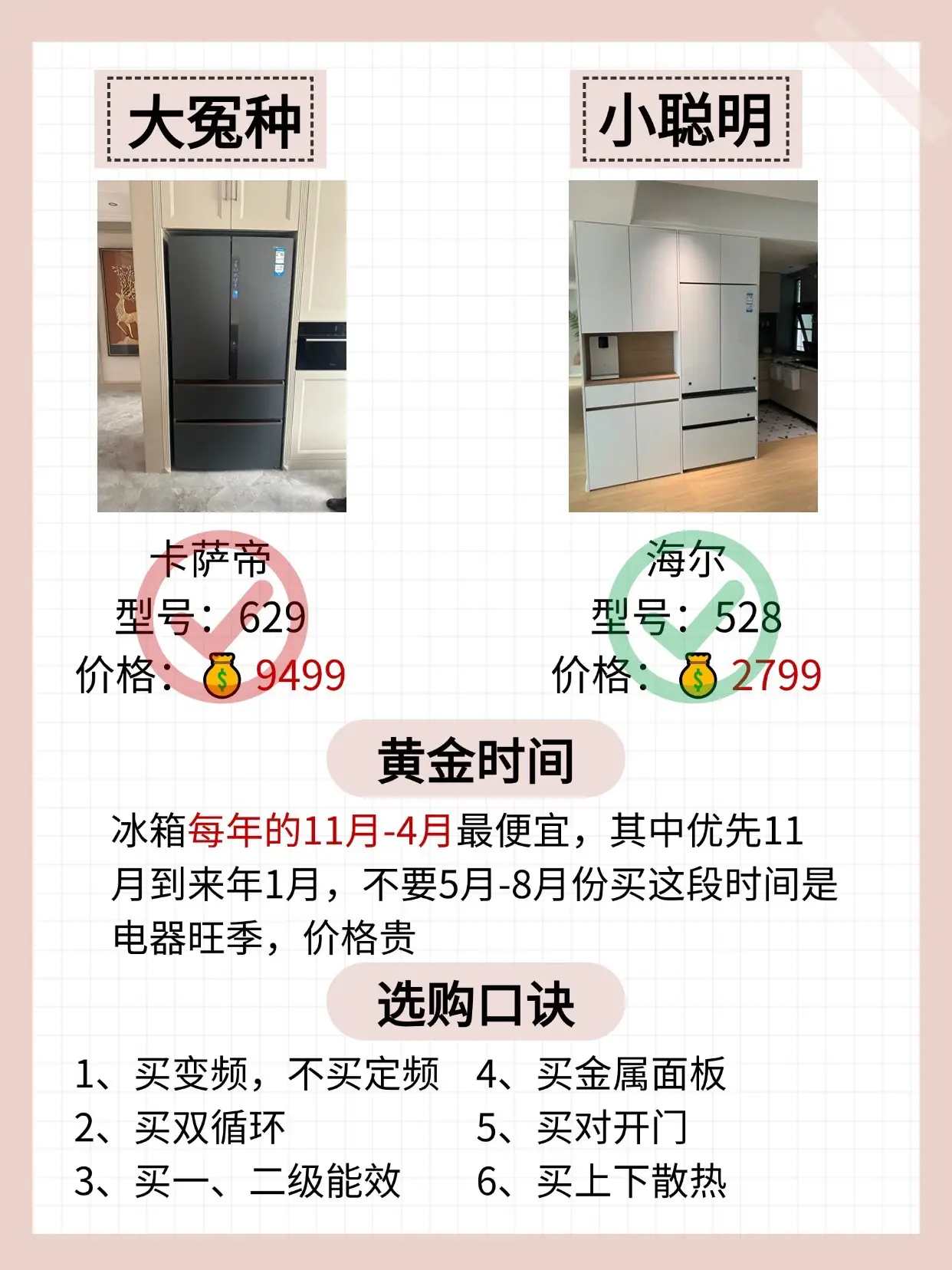 家电穷装就复制我家吧🤣至少可以省八万!!图片_5