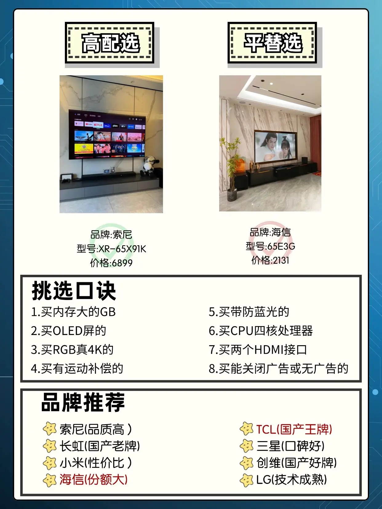 家电穷装就复制我家吧🤣至少可以省八万‼️图片_2