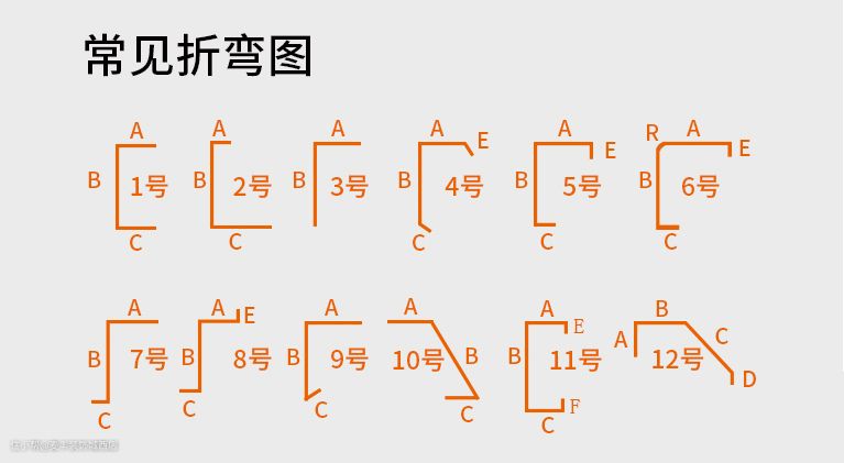 【干货】装修冷知识!金属装饰线条都有哪些款式和尺寸?(图11)