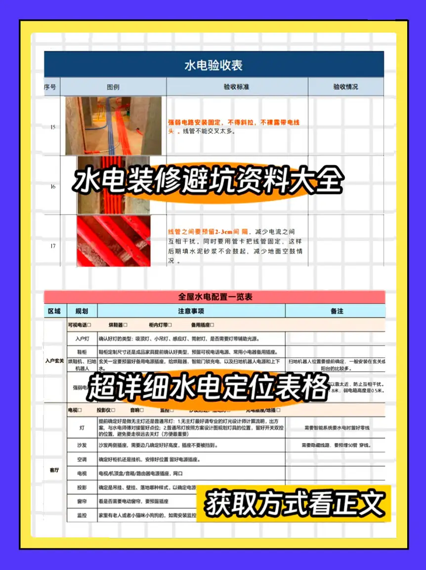 水电不当，后悔莫及！快来看看这份指南图片_5