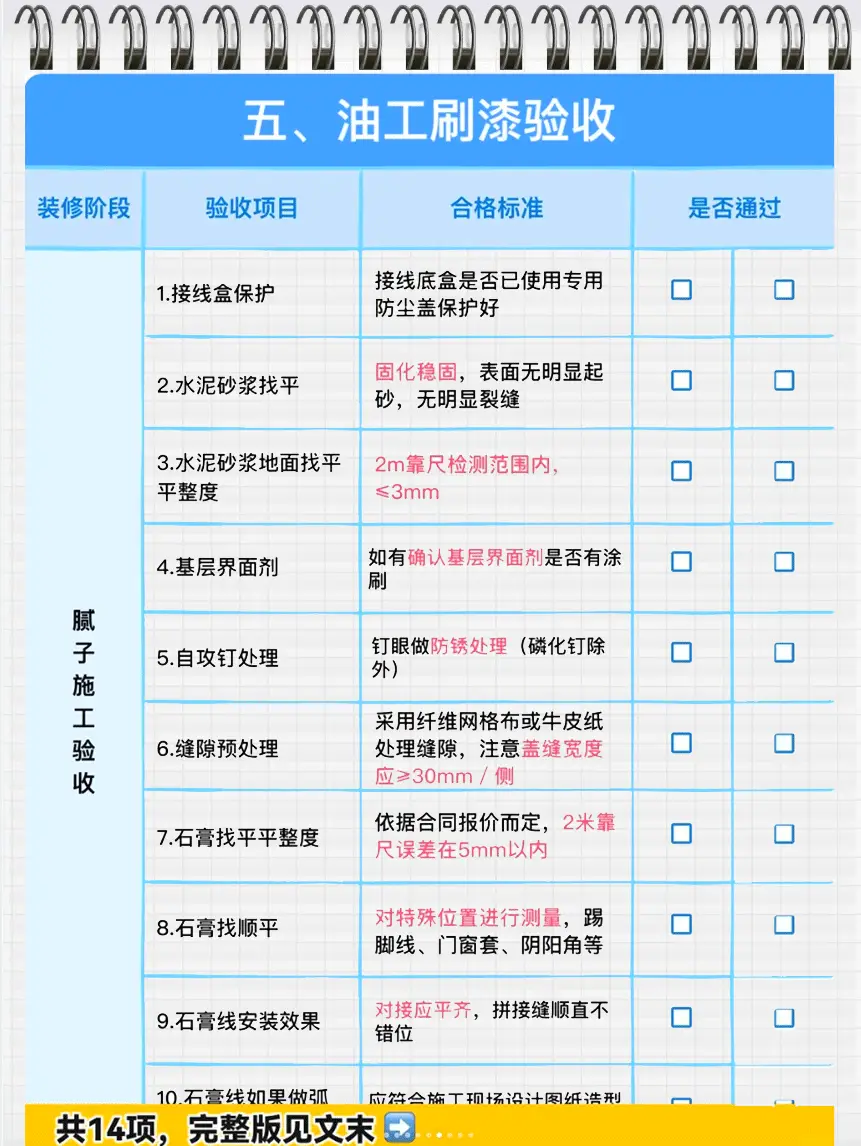 🎨🔧装修验收不再头疼，一张清单全搞定！📋图片_5