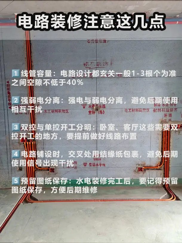 水电装修注意这几点，省钱又实用图片_1