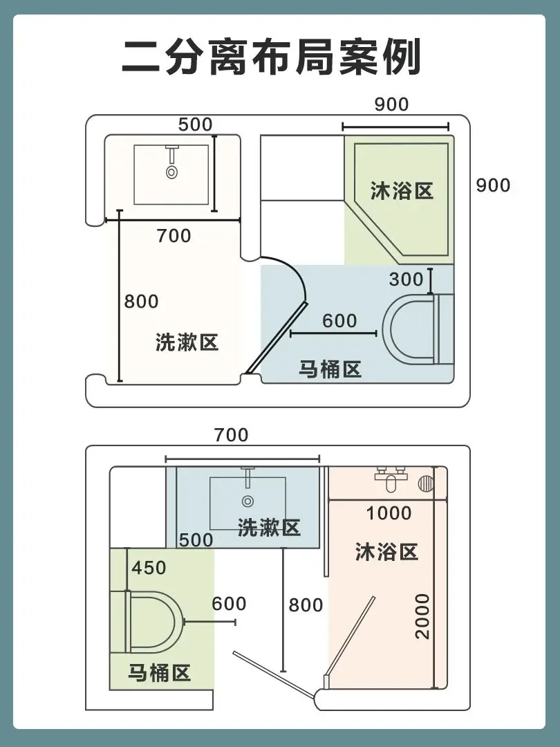 告别湿滑卫生间，干湿分离装修必备！图片_3