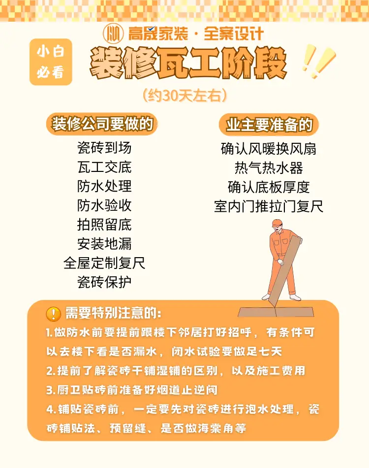 装修攻略，超全流程一图看懂 📈图片_5