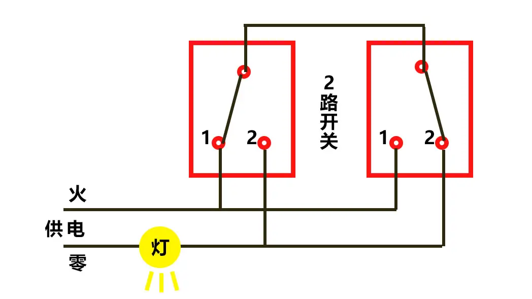 掌握两路开关连接技巧，轻松实现楼梯控制