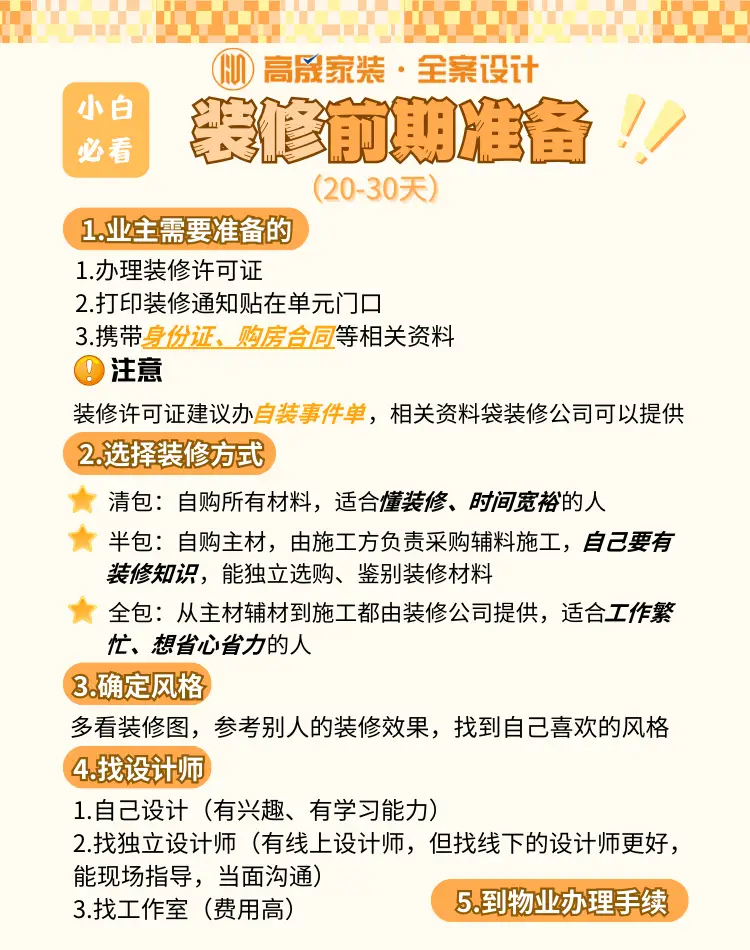 装修攻略，超全流程一图看懂 📈图片_2